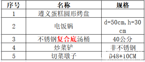QQ图片20230228112117.png