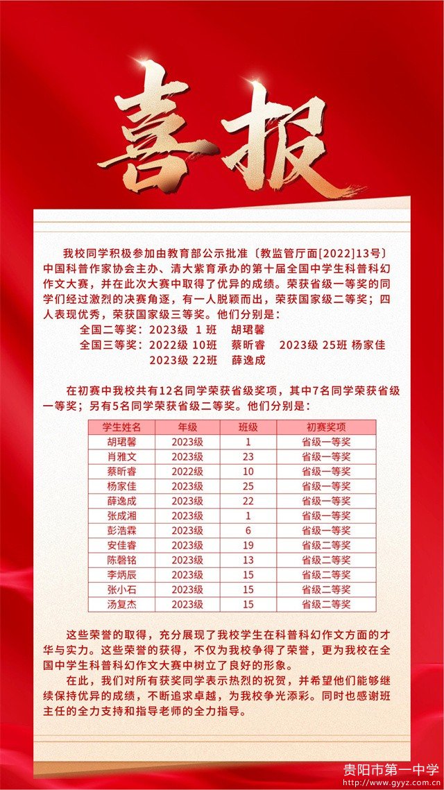 第十届科普科幻作文大赛  喜报_00.jpg